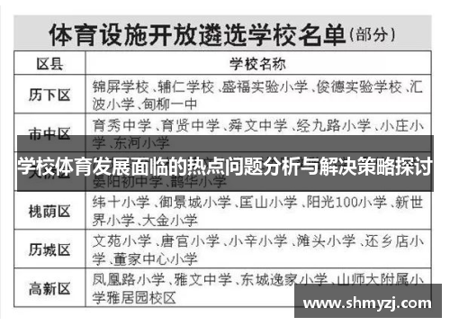 学校体育发展面临的热点问题分析与解决策略探讨